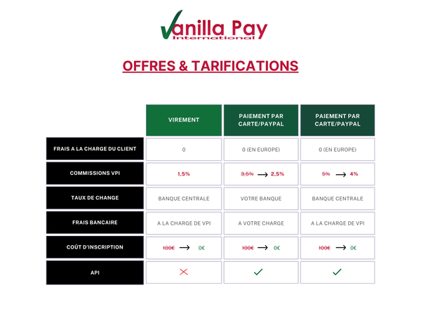 OFFRES&TARIFICATIONS